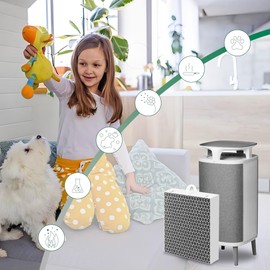 CHNPOFNT 4 PACK 5400 Air Purifier Replacement Filter Compatible with Air Purifiers 5400 Series, 5410i, 5440i, 3-Stage Filtration High-efficiency Activated carbon 2-IN-1. H13 True he-pa Filter.