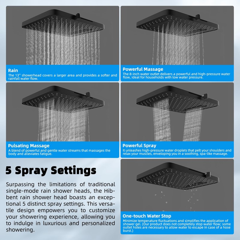 Hibbent Upgraded 5-spray 13'' Shower Head, High Pressure Rainfall Shower