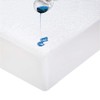 Luxor Cotton Terry Fully Fitted Waterproof Mattress Protector - Baby
