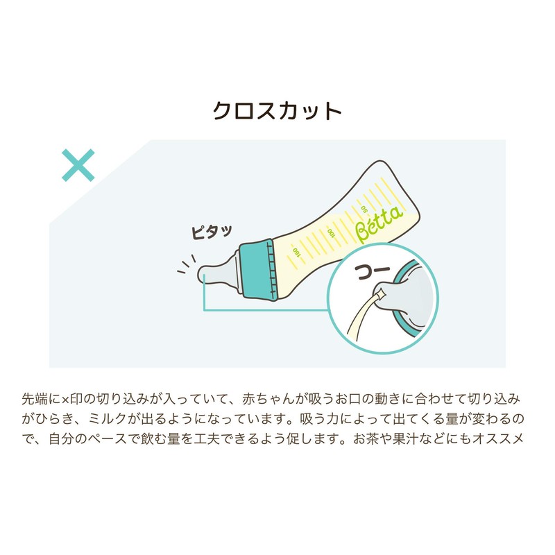 Betta Brain Nipple Replacement Nipple Set of 2 Round Hole,