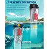 Zacsync Snorkel Set Adult Full Face Snorkel Mask, Masque De