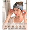 ARniwer Bluetooth Music Headband Wireless Bluetooth speaker Suitable for sleeping,