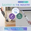 HIKALION Handheld Vacuum Cordless 25000PA, Super Lightweight 1lb with Powerful