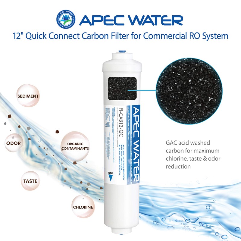 APEC Water Systems 12" Commercial Grade US Made Inline Carbon