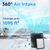 Sinnya TZ-K2 True HEPA Replacement Filter Compatible with ToLife TZ-K2,