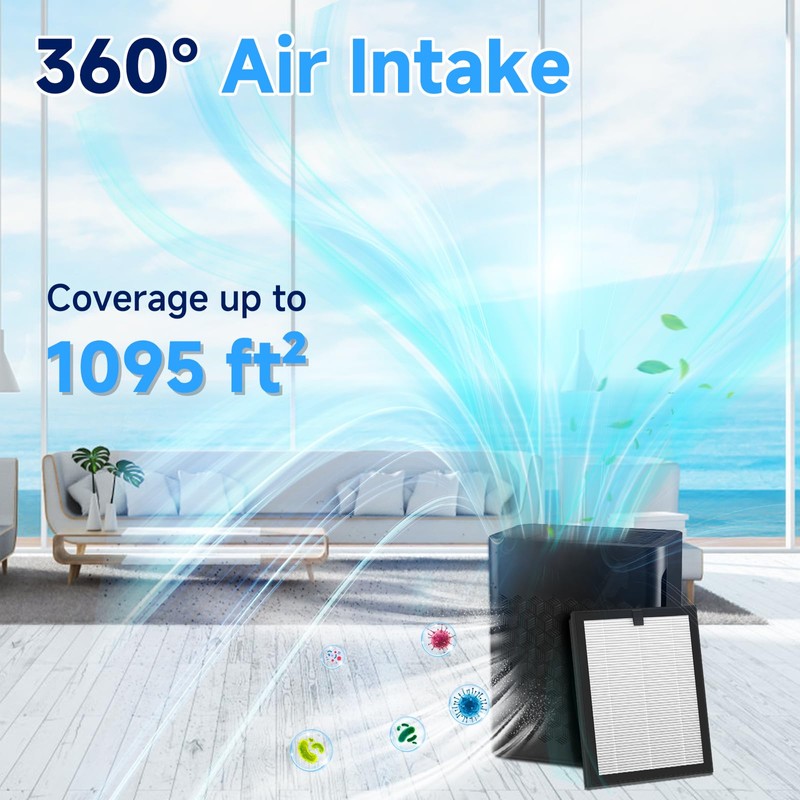 Sinnya TZ-K2 True HEPA Replacement Filter Compatible with ToLife TZ-K2,