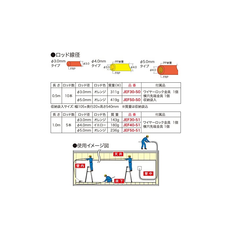 Jefcom JEF50-50 Joint Fishing Meijin Easy Joint Diameter 0.2 inch