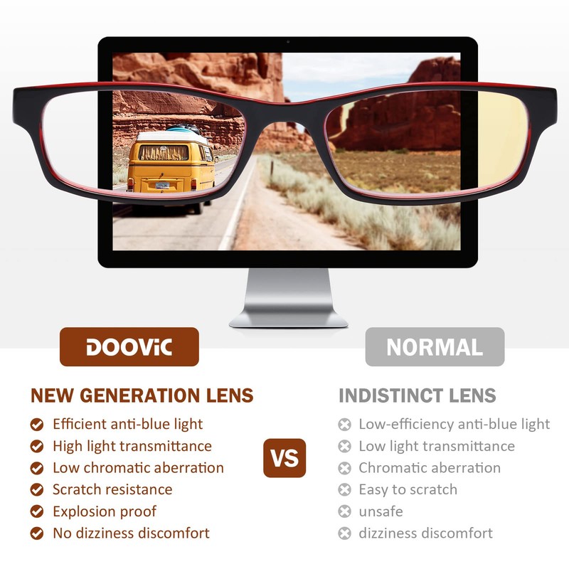 DOOViC Blue Light Blocking Reading Glasses 4 Pack Stylish Classic