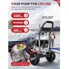 WOJET Pressure Washer Pump, 3/4" Shaft, 3400PSI 2.5GPM, Horizontal Power
