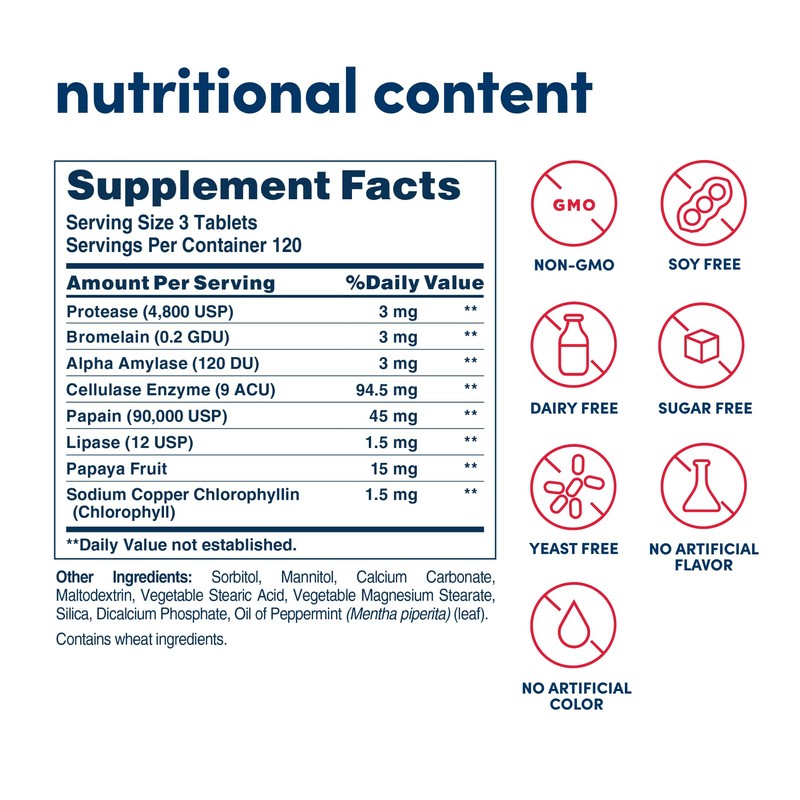 American Health Super Papaya Enzyme Plus - 360 Chewable Tablets,