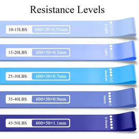 1 Pack Resistance Bands for Workouts, Rubber Bands for Home Gym & Stretching, Exercise Gear for Women & Men - Great for Yoga, Pilates, Therapy, Leg & Booty Training (Blue-X-Light)