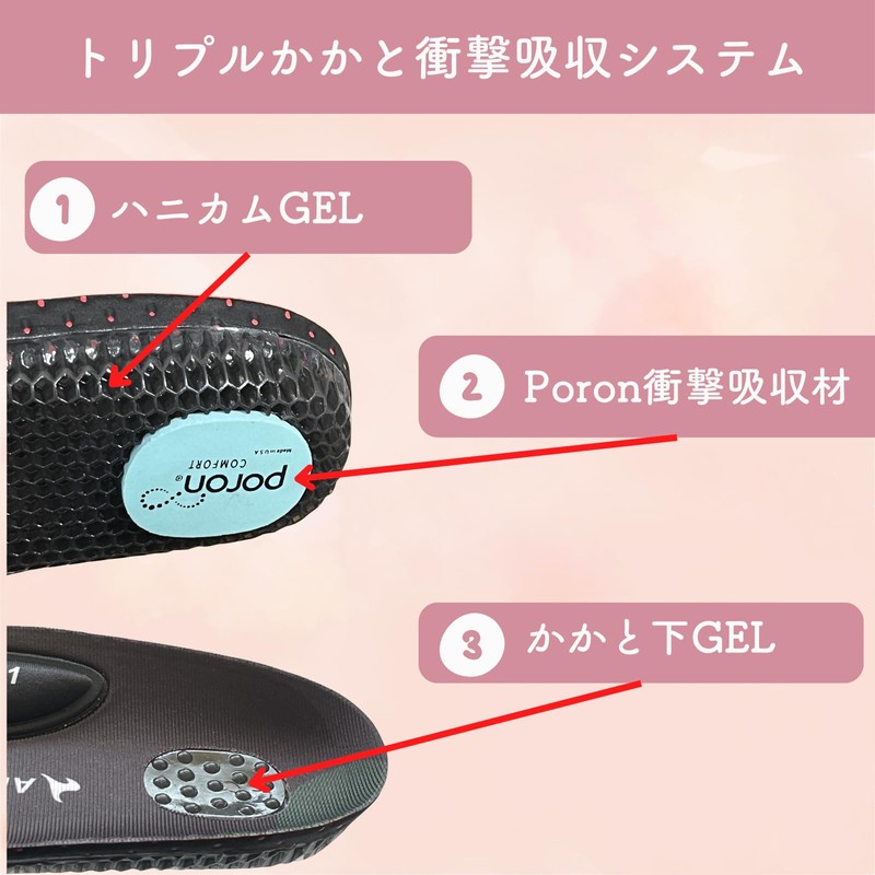 ARES Custom Insoles [Includes Arch Height Changing Pad] Shock Absorbing