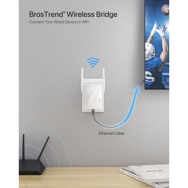 BrosTrend Dual Band 1200Mbps WiFi Bridge, Convert Your Wired Device
