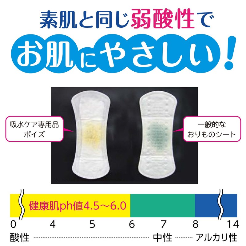 poizuraina- Loose Water Absorption Panty Liner Long 190 28 Sheets [Light Urine