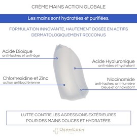 DERMEDEN - CREMA DE MANOS CON PROTOCOLO ESPECÍFICO 50 ML. ANTIMANCHAS MARRONES