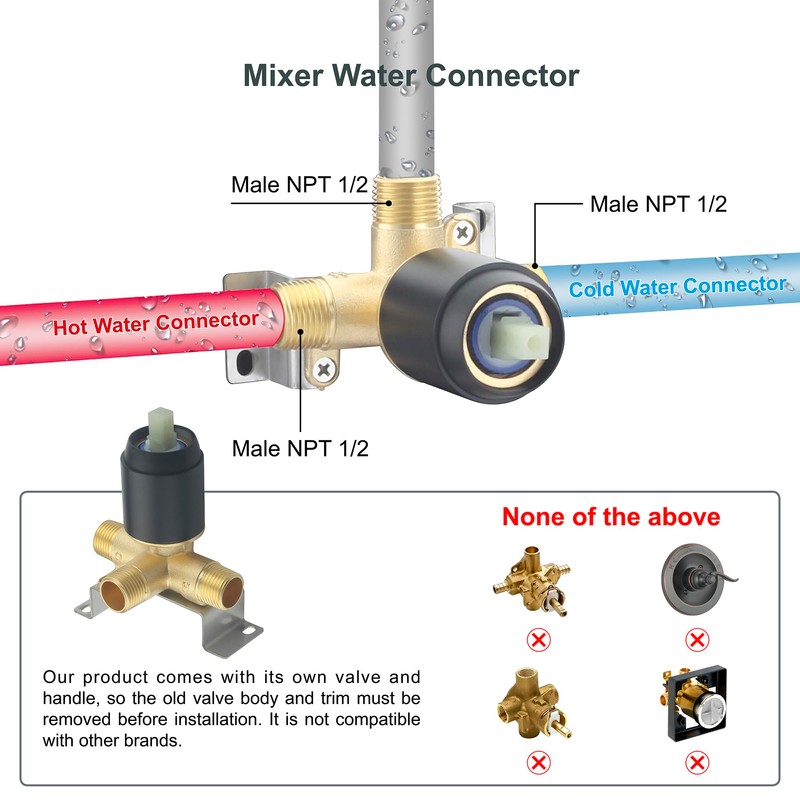 DEOLER Bathroom Shower Handle Valve Wall Mounted Shower Mixer Valves