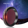 SVBONY SV220 Light Pollution Filter, Dual Narrowband Filter, Telescope Filter,
