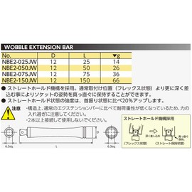 Kyoto Machine Tools (KTC) Nepros 0.25 inch (6.3 mm) (1/4 inch) Wobble Extension Bar NBE2-075JW