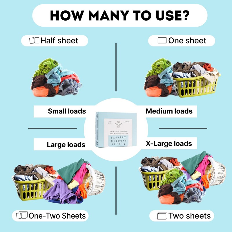 Eco Roots Laundry Detergent Sheets – 64 Loads Eco-Friendly Fresh