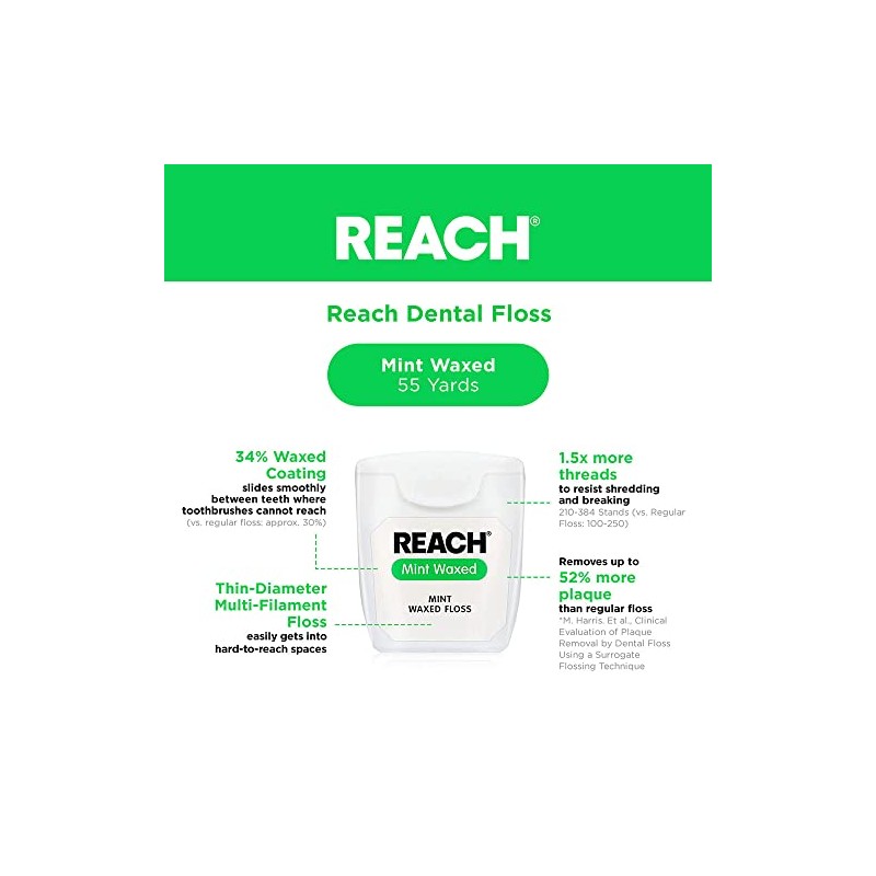 Reach hilo dental encerado para eliminar placa y alimentos, refrescante