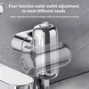 SANYEMA 1080° Sink Faucet Aerator Extension Swivel Faucet Extender for