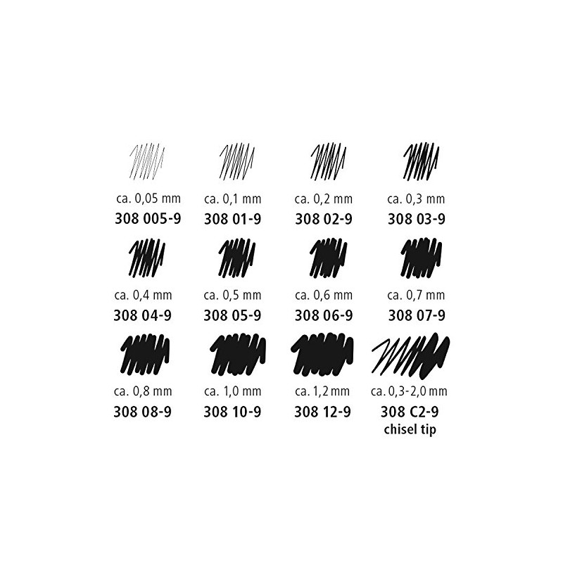 Staedtler 308 AMZ 02 - Pigment Liner Pack, Basic Equipment