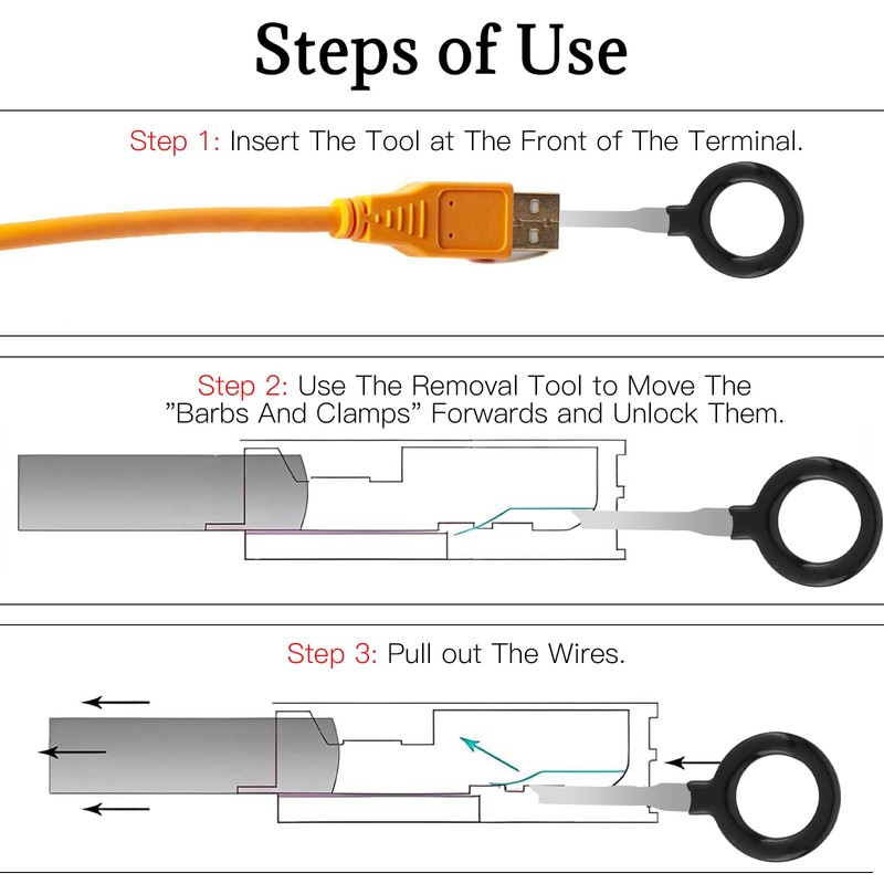 59 Piece Terminal Ejector Kit for Car, Pin Tool Car