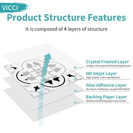 VICCI 24pcs Floor Tile Stickers Peel and Stick Wall Tiles Decals PVC Self-Adhesive Subway Sticker for Kitchen Backsplash Bedroom Bathroom Fireplace Laundry Table Decoration 7.87"*7.87" Black & White