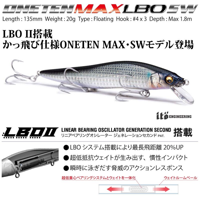 Megabass ONETEN MAX LBO SW Lure, GG Mullet