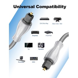 SOUNDFAM Optical Audio Cable,TOSLINK Optical Cable Male to Male Fiber Optic Cord Durable and Flexible for Sound bar -Grey (26feet/8M)