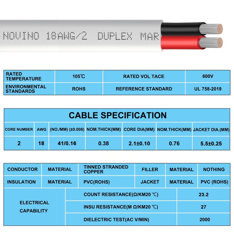 18 Gauge Marine Wire,18 AWG 30ft Duplex Marine Grade Wire