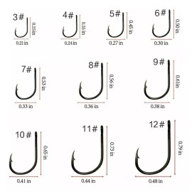 generic Juego De Anzuelos Con Ojos De Pesca De 500 Piezas