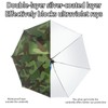 MUNSKT Pack of 2 Foldable Umbrella Hat with Elastic Band
