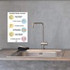 Sign Hands Washing Instructions 20 x 30 cm Sign Hand