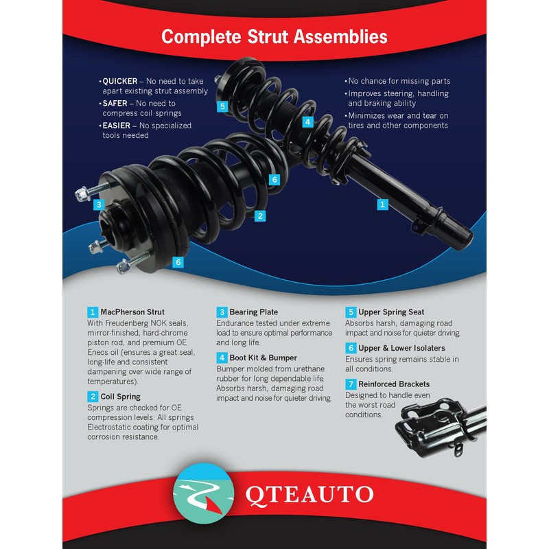 PM Auto Pair Front Quick Complete Strut-Coil Spring For 2011