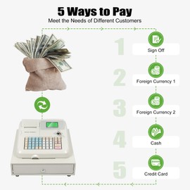 Rocoreny Commercial Electronic POS System Cash Register with 8-Digital LED Green Display and Thermal Printer Function,Drawer Coin Slot Multifunctional 48 Keys Cash Register for Shop,Supermarkets