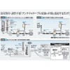 masupuro UHF Line Booster (18dB) ub18l (A) (Amplified Part Only)