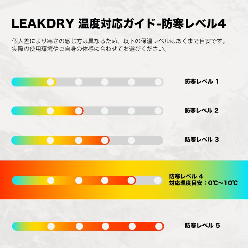 LEAKDRY Waterproof Merino Wool Touchscreen Gloves,3-Layer Inusulated Thermal Winter Gloves,Windproof