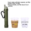 Outdoor Water Filter Straw Water Purifier with Compass Whistle Carabiner