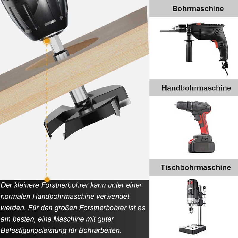 hsawbit Forstnerbohrer 70mm Holz, Holzbohrer mit Sechskantschaft, Forstner Bohrer fr