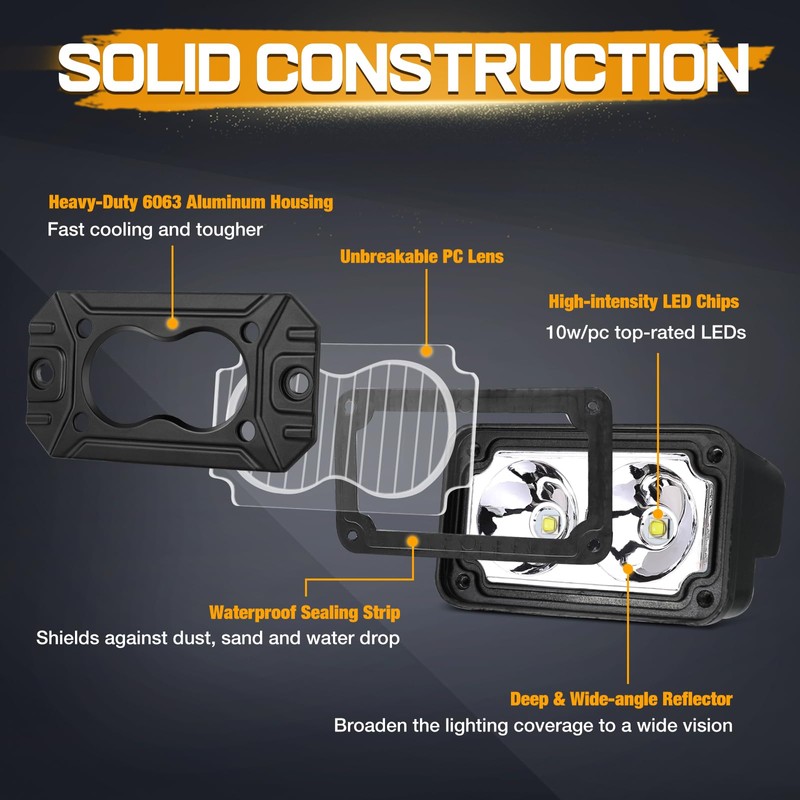 Niking Auto LED Pods, 2Pcs 3 Inch Flush Mount LED