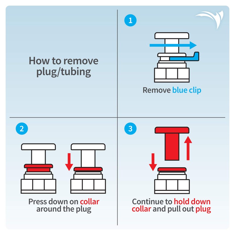 Aquatic Life DI Color Changing Mixed Bed Resin Cartridge, Aquarium,