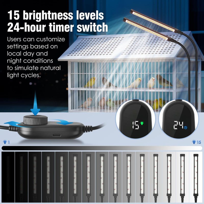 Bird Lighting Bird Cage Light Fixture Combo Kit Full Spectrum