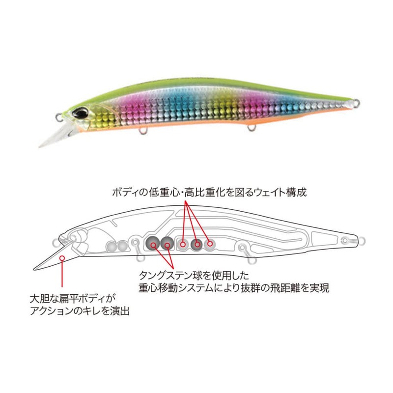 DUO MCC0522 Rares Jerkbait 130S SW UV Silver Pika Bait