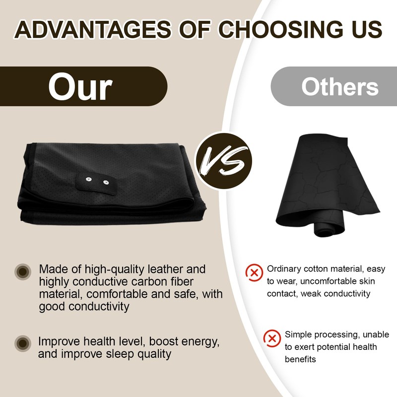 Erdungsmatte,Erdungsmatte für Bett,Universal Grounding Mat,Beathable Grounding Sheet,Verbessern Sie den Schlaf,Steigern