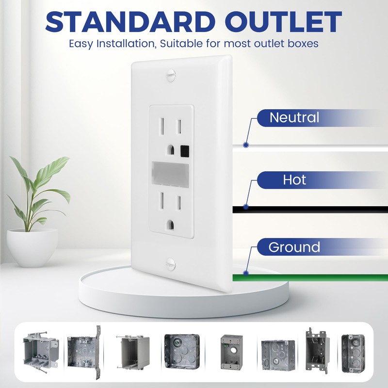 ThunderWay Tamper Resistant(TR) Receptacle Outlet with Night Light-Easy to Install,
