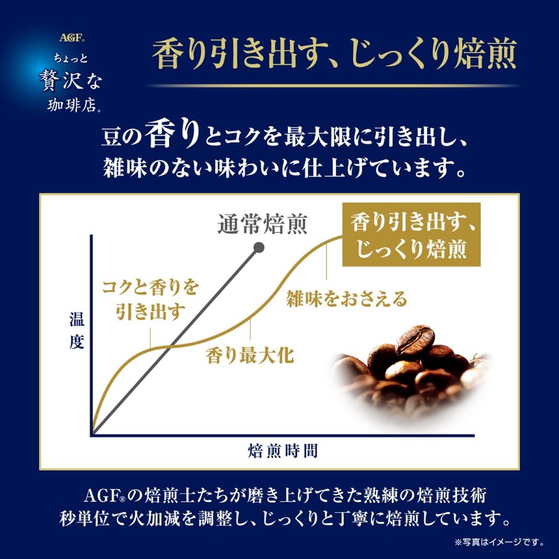 AGF A Little Luxurious Coffee Shop Regular Coffee Beans Special