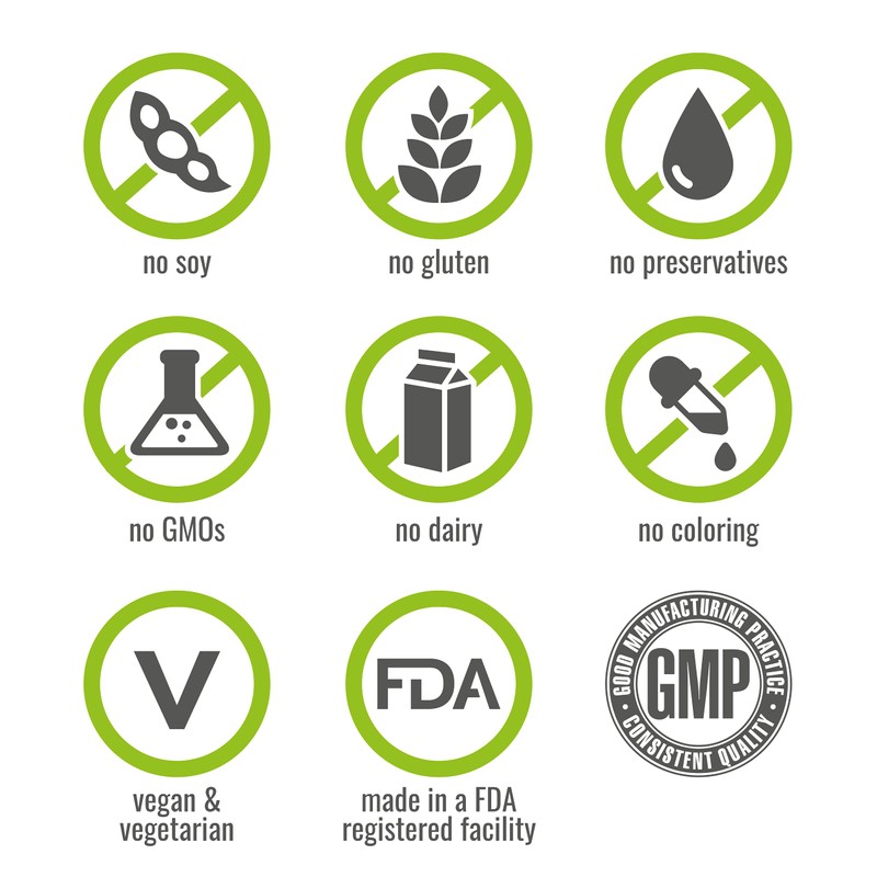 NATURELO Mens Multivitamins - One Daily Multivitamin for Men with