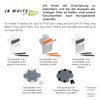 JB White 48 Cerumen Filter Mini-R WaxGuard Compatible with Signia