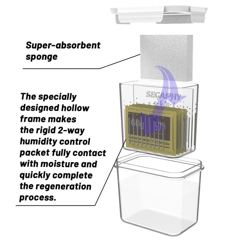 SEGAPHY RH 2-way Humidity Control Packets Regeneration Box Recharger Humidor